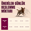 ACTIVE Tahılsız Yetişkin Köpekler İçin Geyik, Ren Geyiği ve Yaban Domuzu Etli Kuru Mama 12 kg