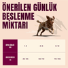 TRUE FRESH Tahılsız Yetişkin Küçük Irk Köpekler İçin Ördek Etli Kuru Mama 1,5 kg